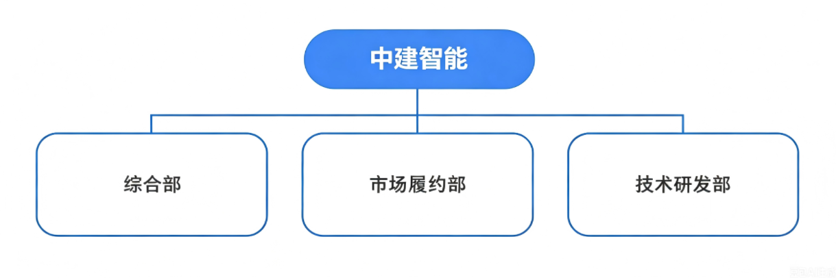 8e88bccf-9a9d-4676-88a5-94c3d1c72dad.png
